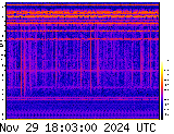 VLF spectrogram