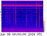 VLF spectrogram